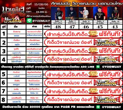 ทีเด็ดมวย