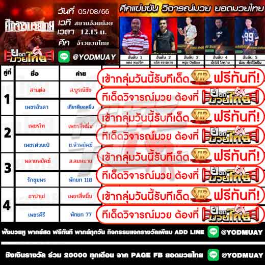 ทีเด็ดมวย