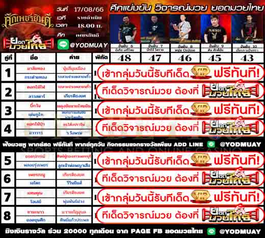 ทีเด็ดมวย