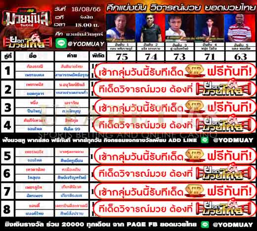ทีเด็ดมวย