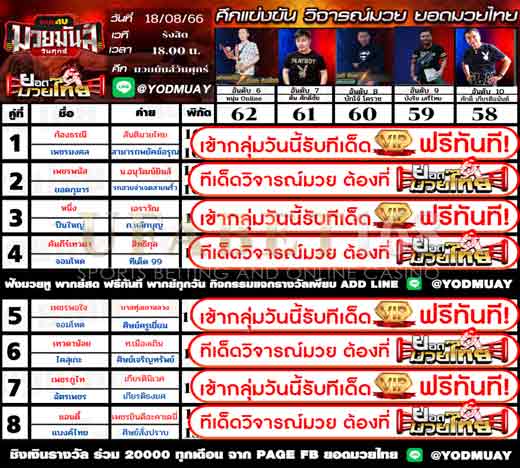 ทีเด็ดมวย