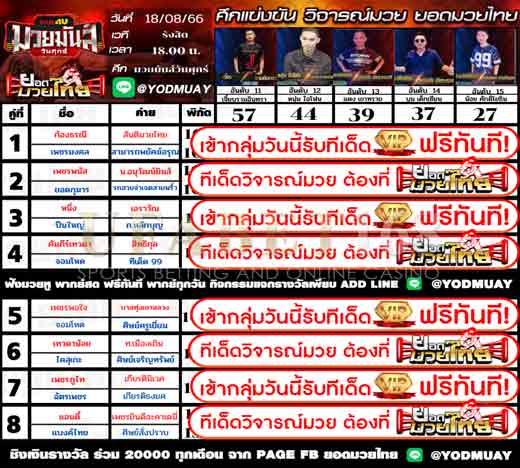ทีเด็ดมวย