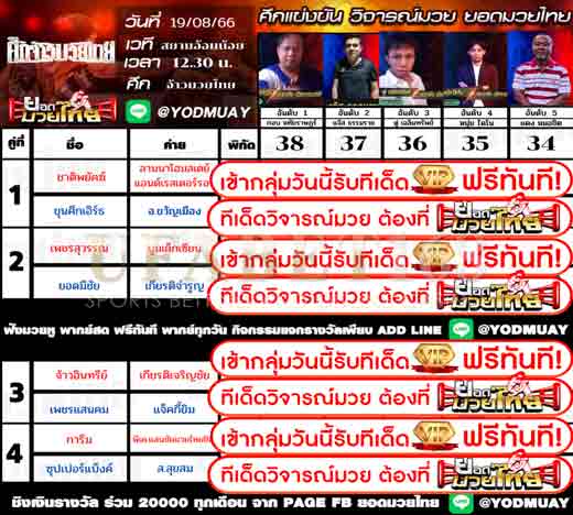 ทีเด็ดมวย