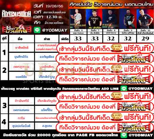 ทีเด็ดมวย