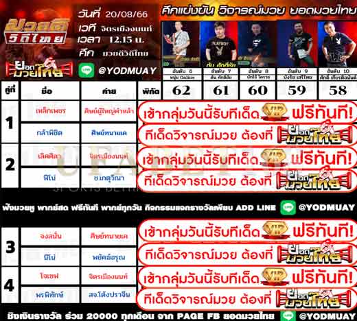 ทีเด็ดมวย
