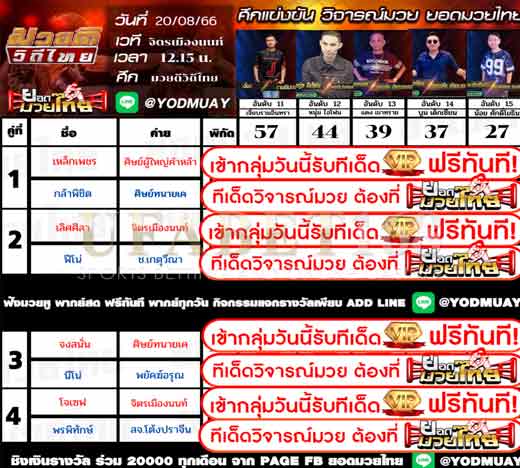 ทีเด็ดมวย