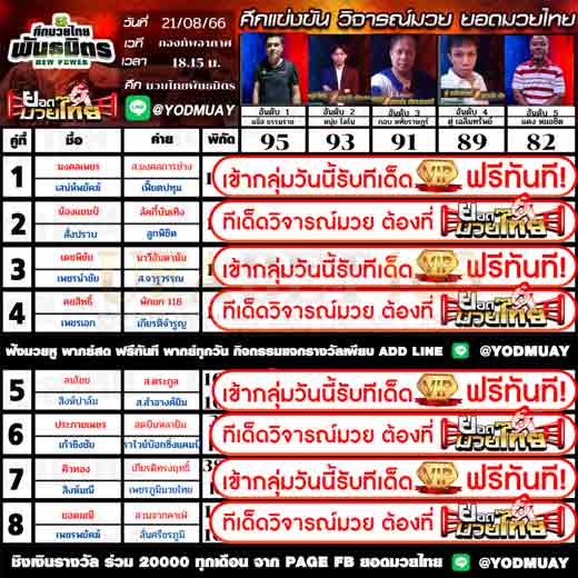 ทีเด็ดมวย