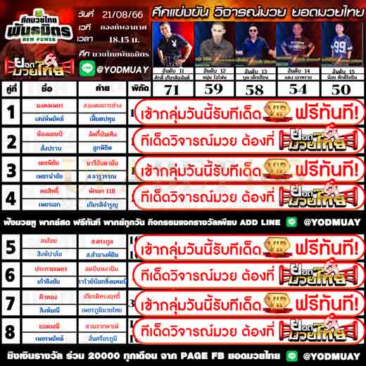 ทีเด็ดมวย