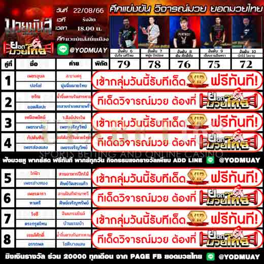 ทีเด็ดมวย