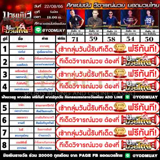 ทีเด็ดมวย
