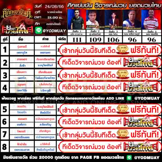 ทีเด็ดมวย