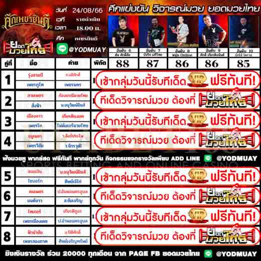 ทีเด็ดมวย