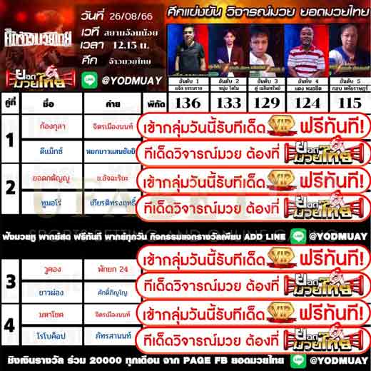 ทีเด็ดมวย
