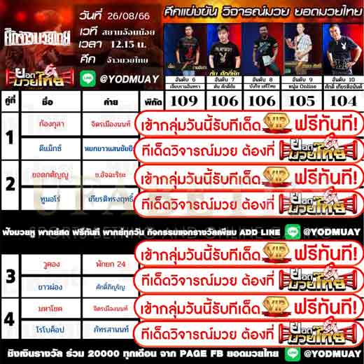 ทีเด็ดมวย