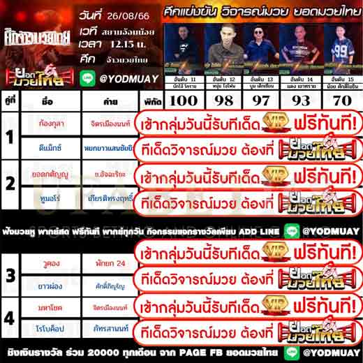 ทีเด็ดมวย