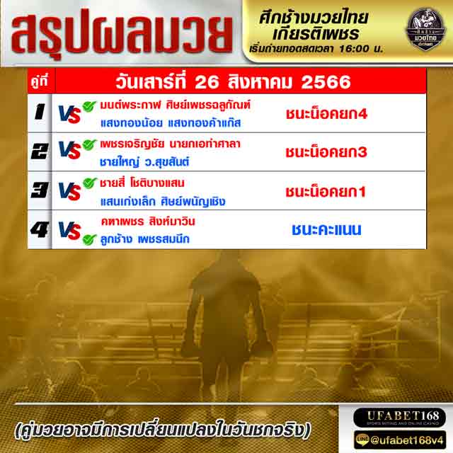 ผลมวย