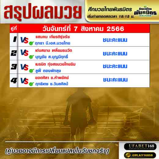 ผลมวย