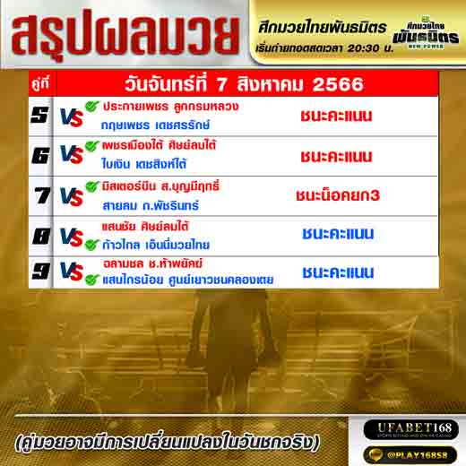 ผลมวย