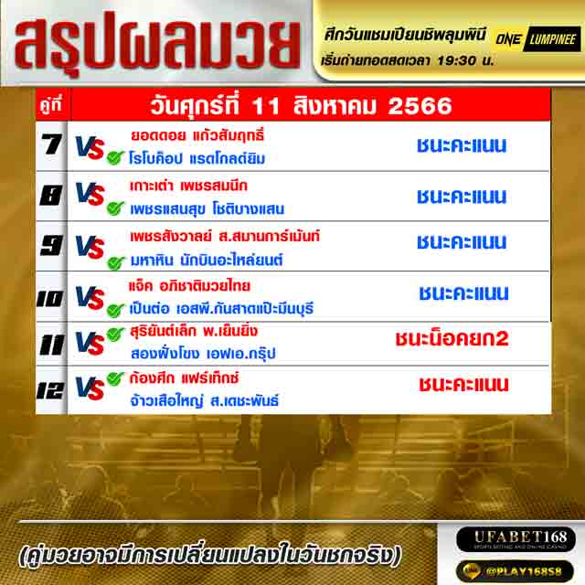 ผลมวย