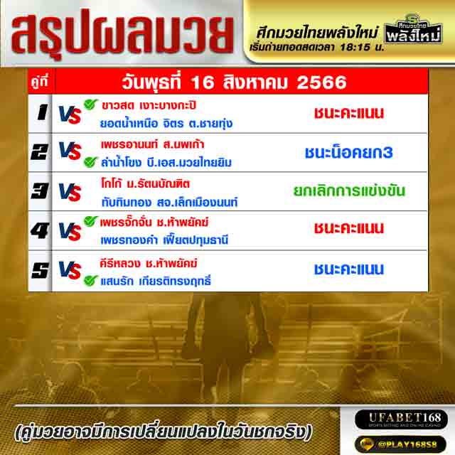 ผลมวย