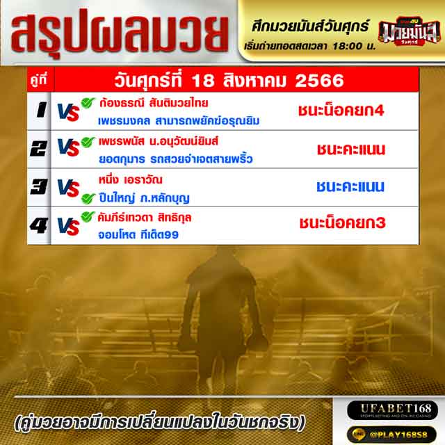 ผลมวย