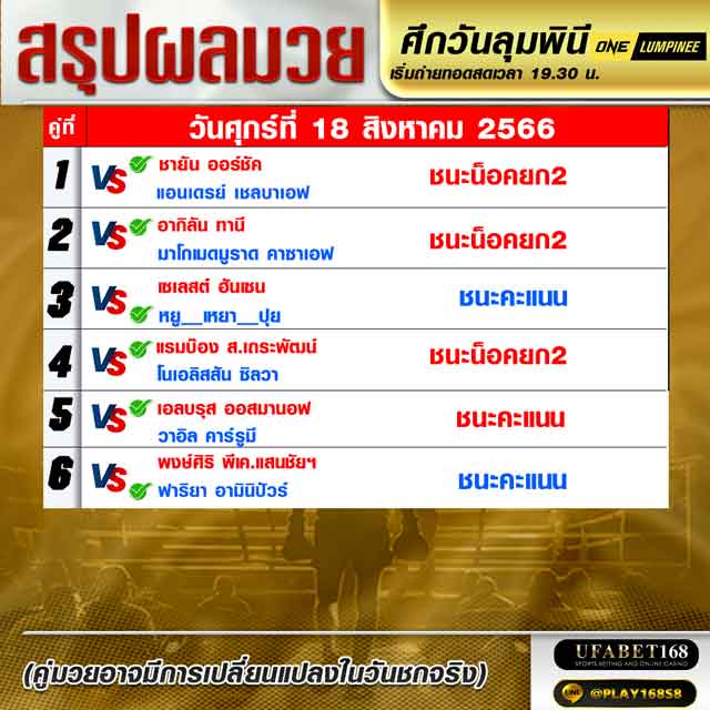 ผลมวย