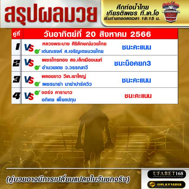 ผลมวย
