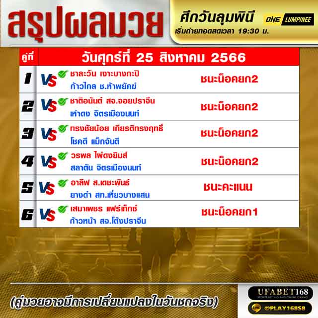 ผลมวย