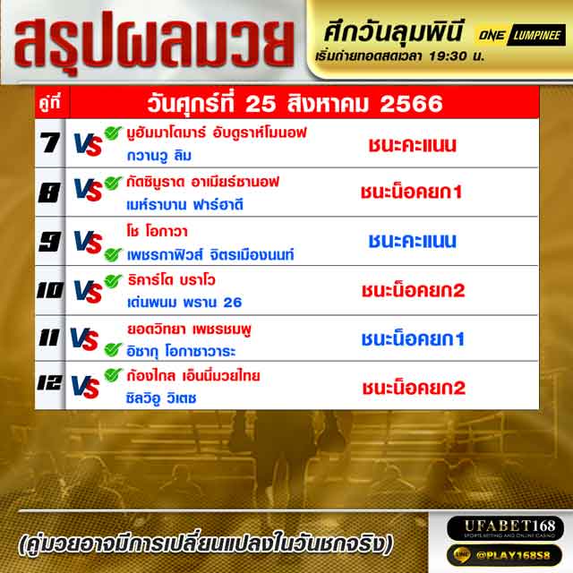 ผลมวย