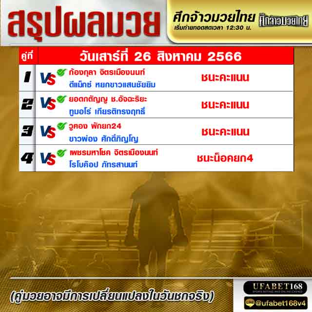 ผลมวย