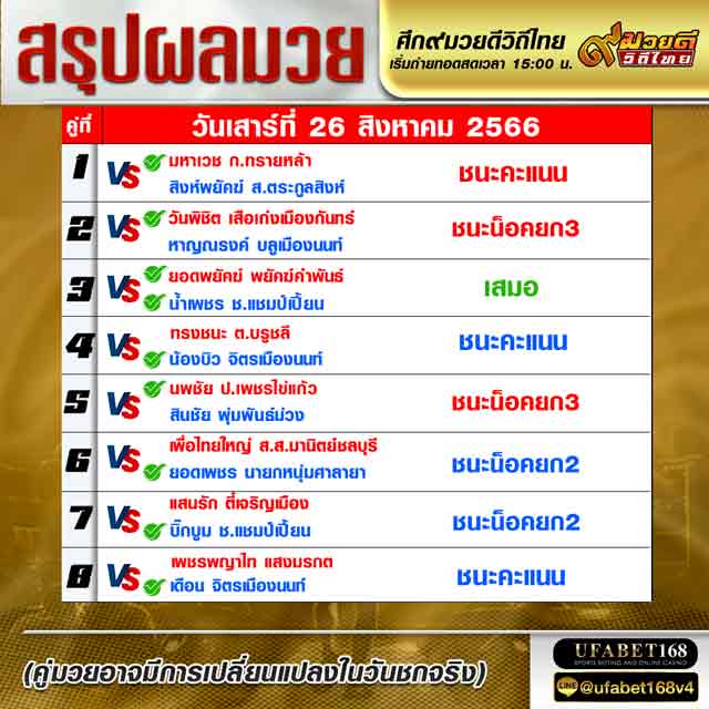 ผลมวย