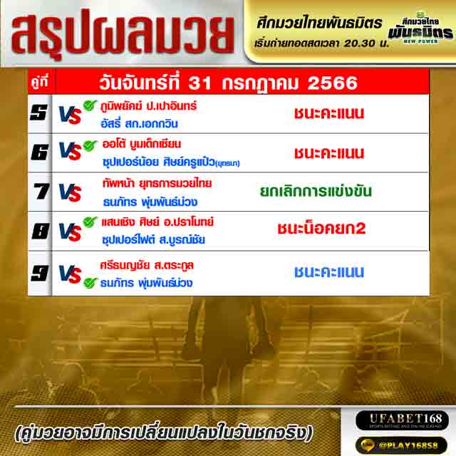 ผลมวย