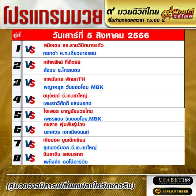 โปรแกรมมวย