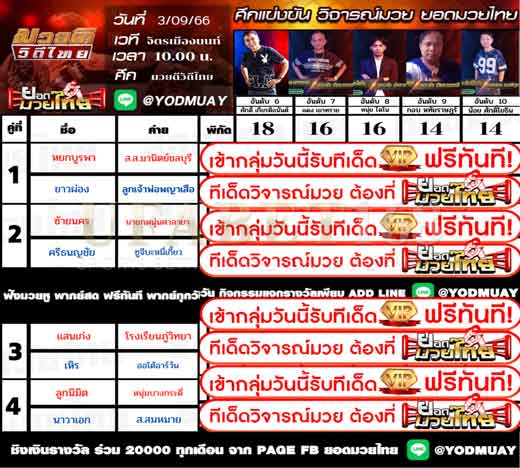 ทีเด็ดมวย