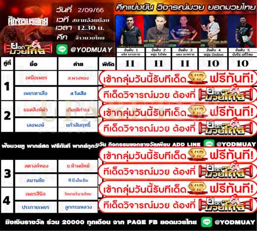 ทีเด็ดมวย