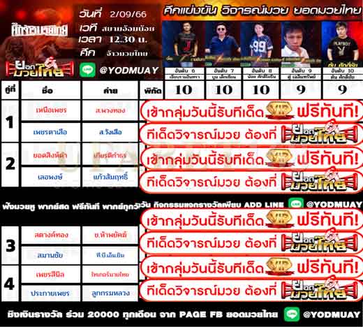 ทีเด็ดมวย