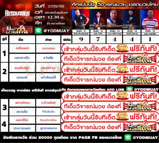 ทีเด็ดมวย