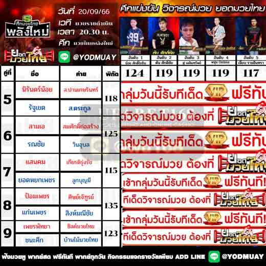 ทีเด็ดมวย