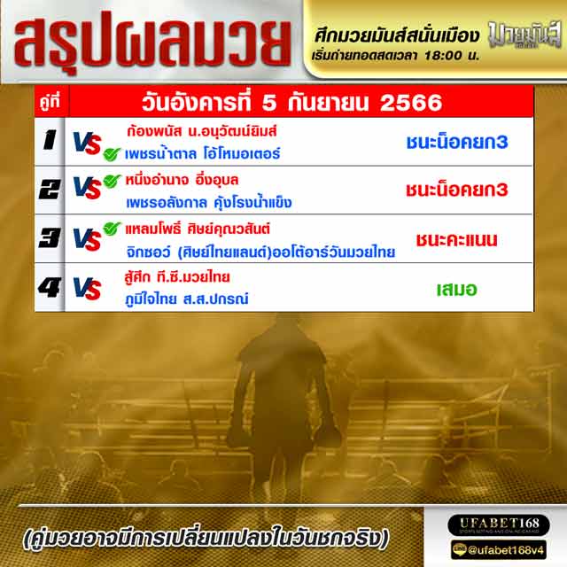 ผลมวย