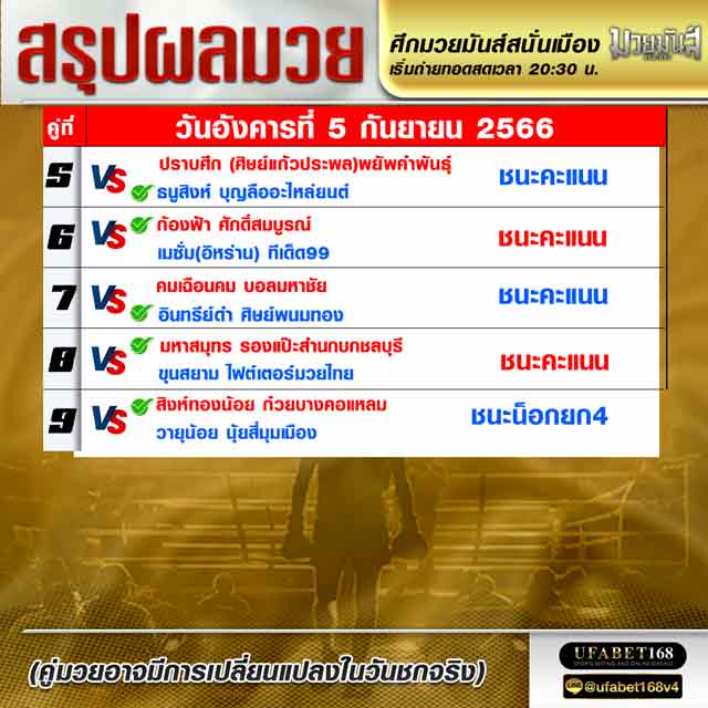 ผลมวย