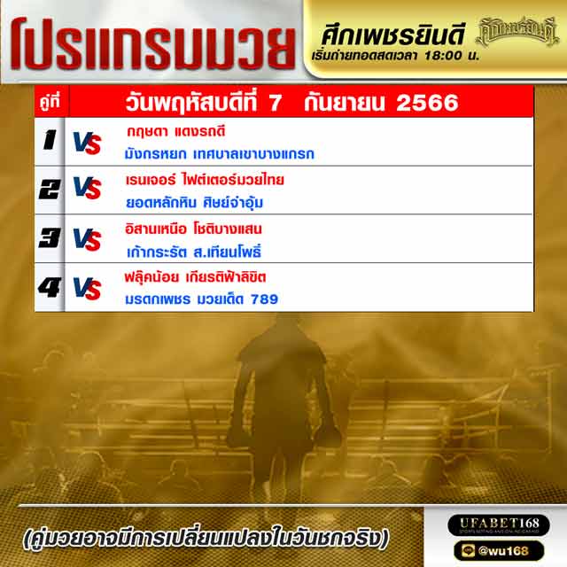 โปรแกรมมวย