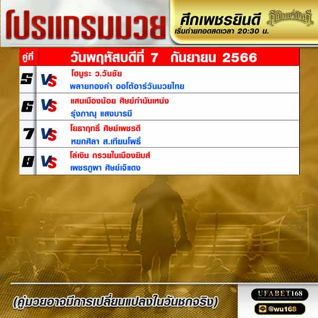 โปรแกรมมวย