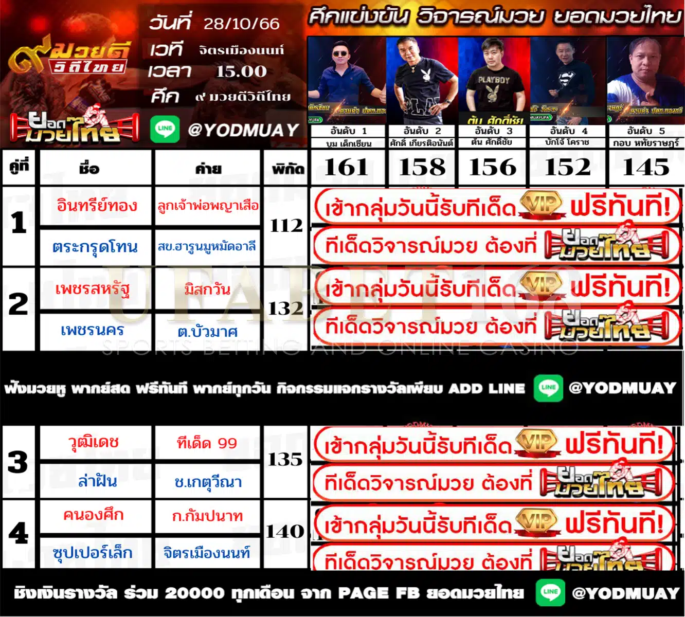 วิจารณ์ 15 เซียน