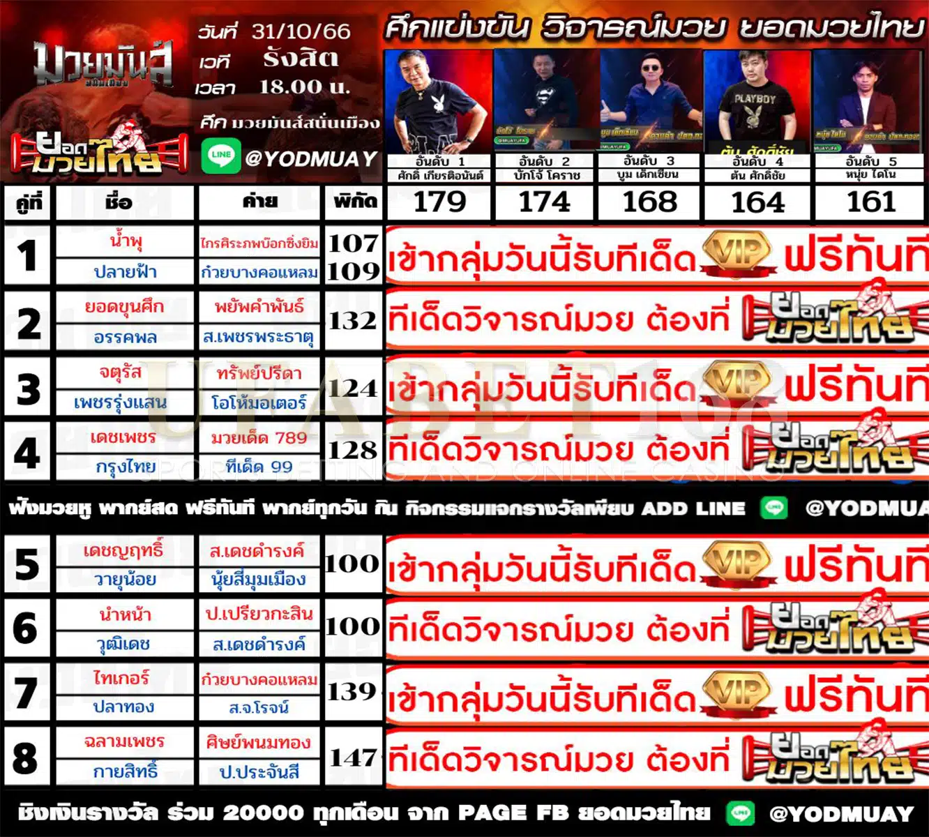 วิจารณ์ 15 เซียน
