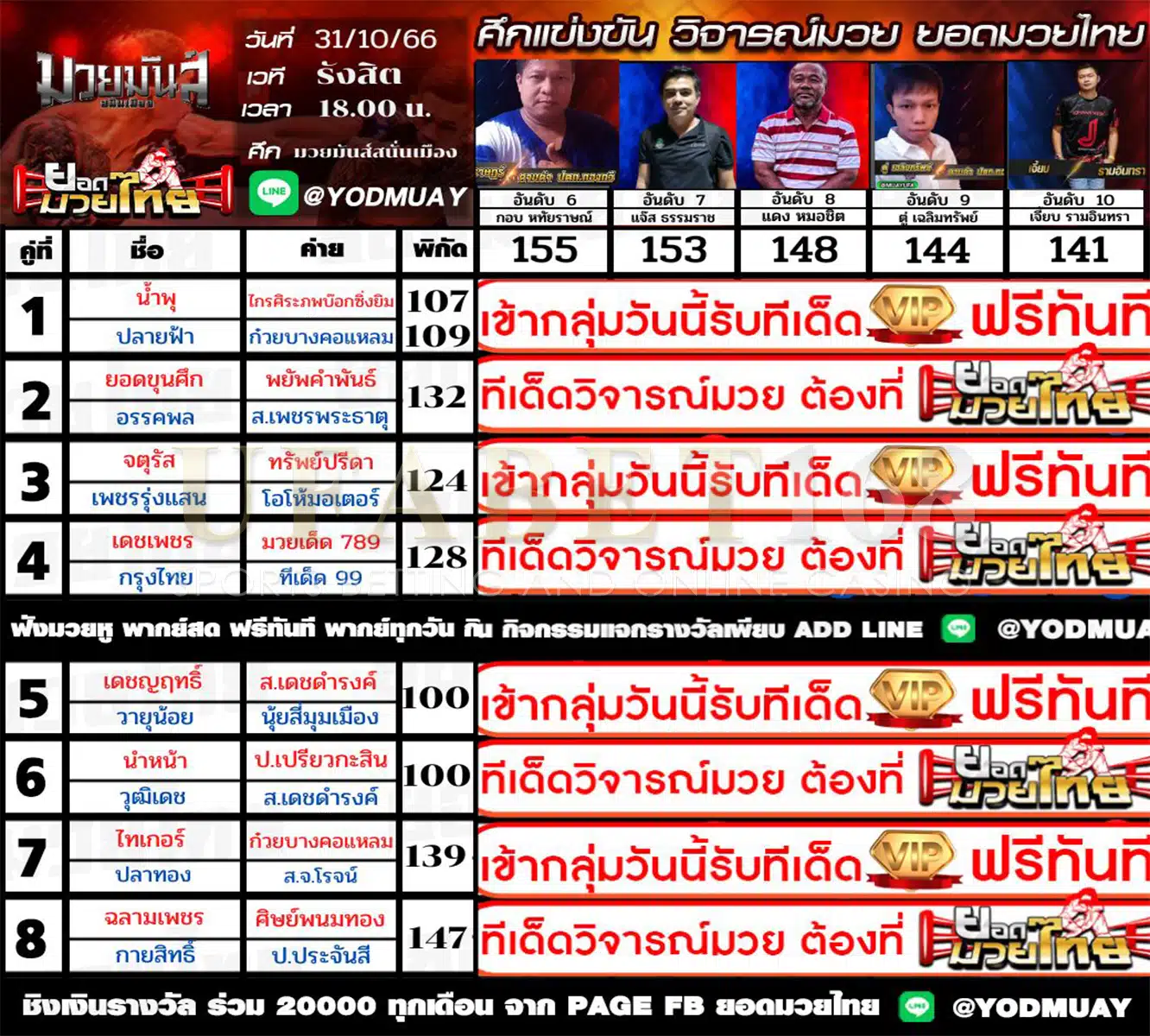 วิจารณ์ 15 เซียน