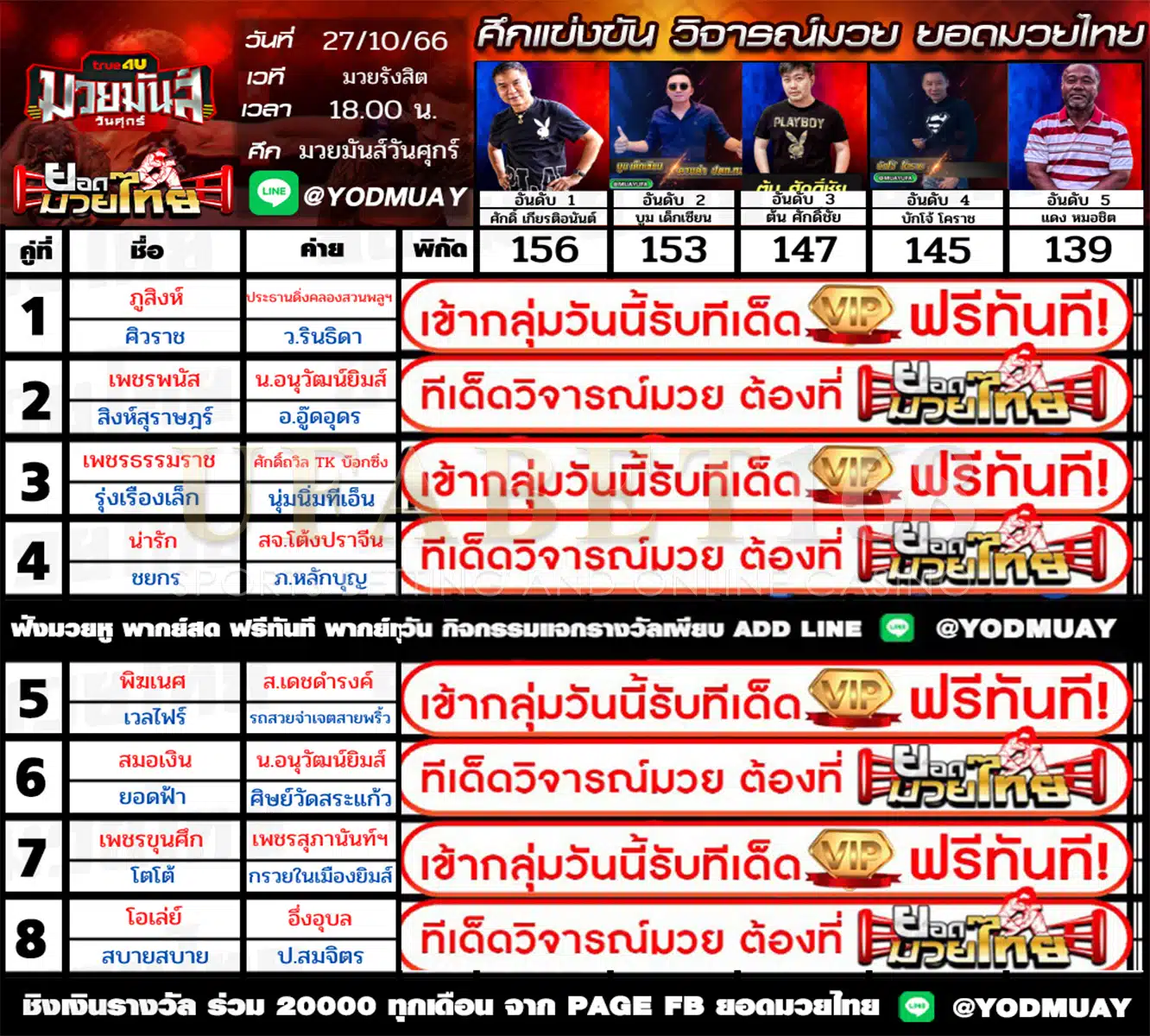 วิจารณ์ 15 เซียน