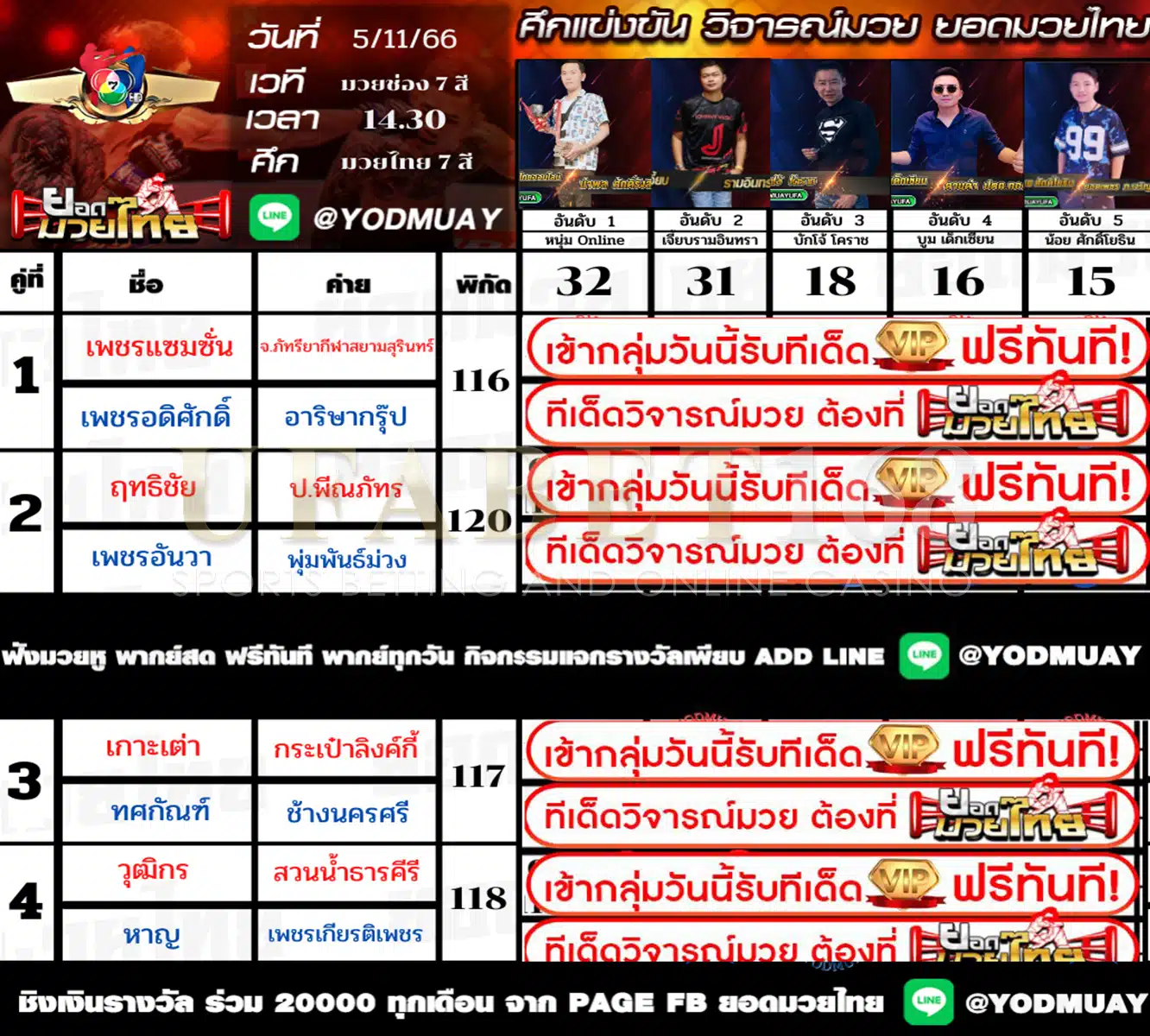 ทีเด็ดมวย