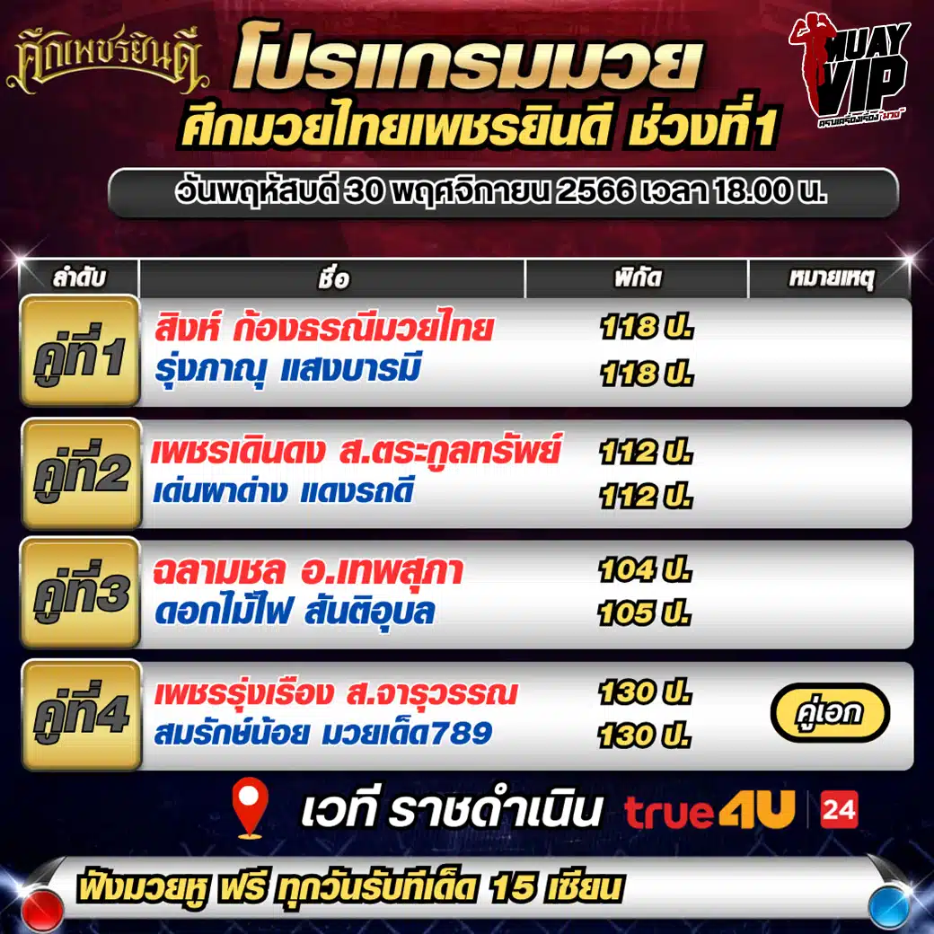 มวยออนไลน์วันนี้