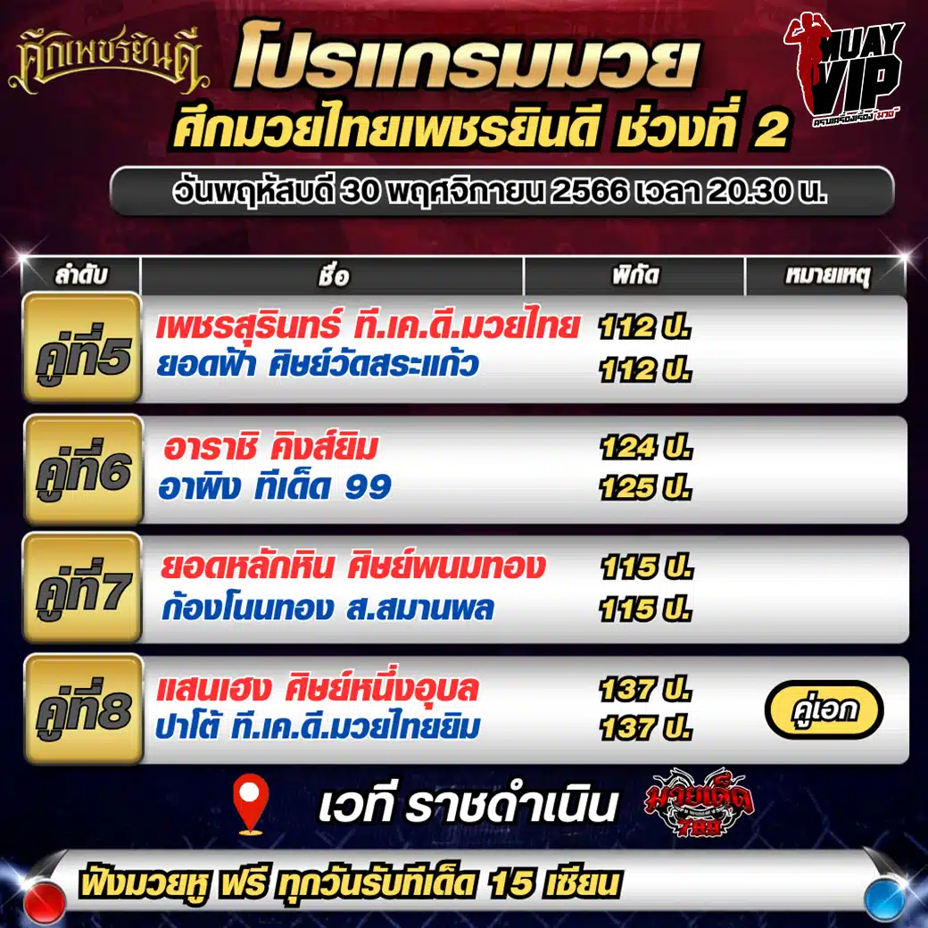 มวยออนไลน์วันนี้