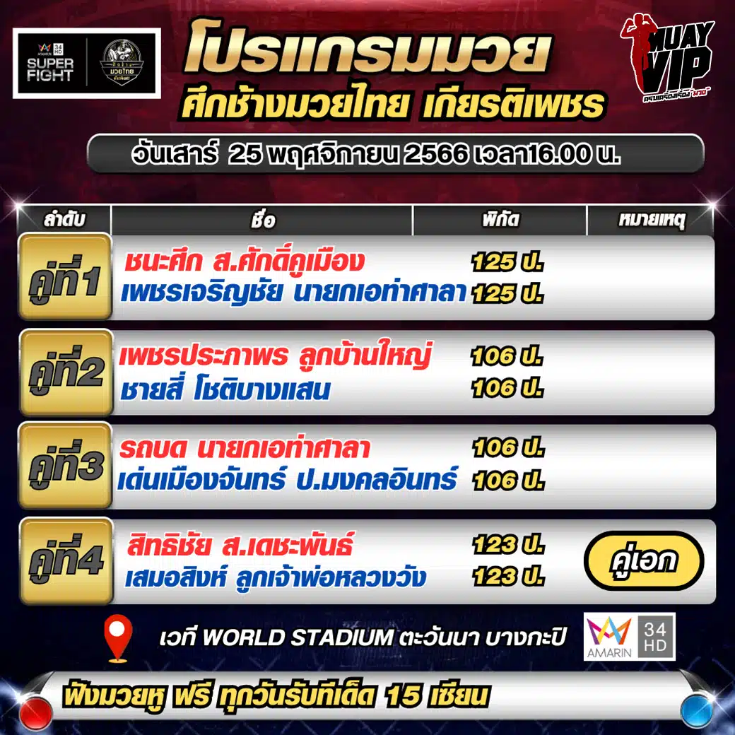 โปรแกรมมวย